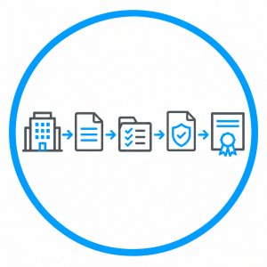 DCC Certification Process DCC Certification Process